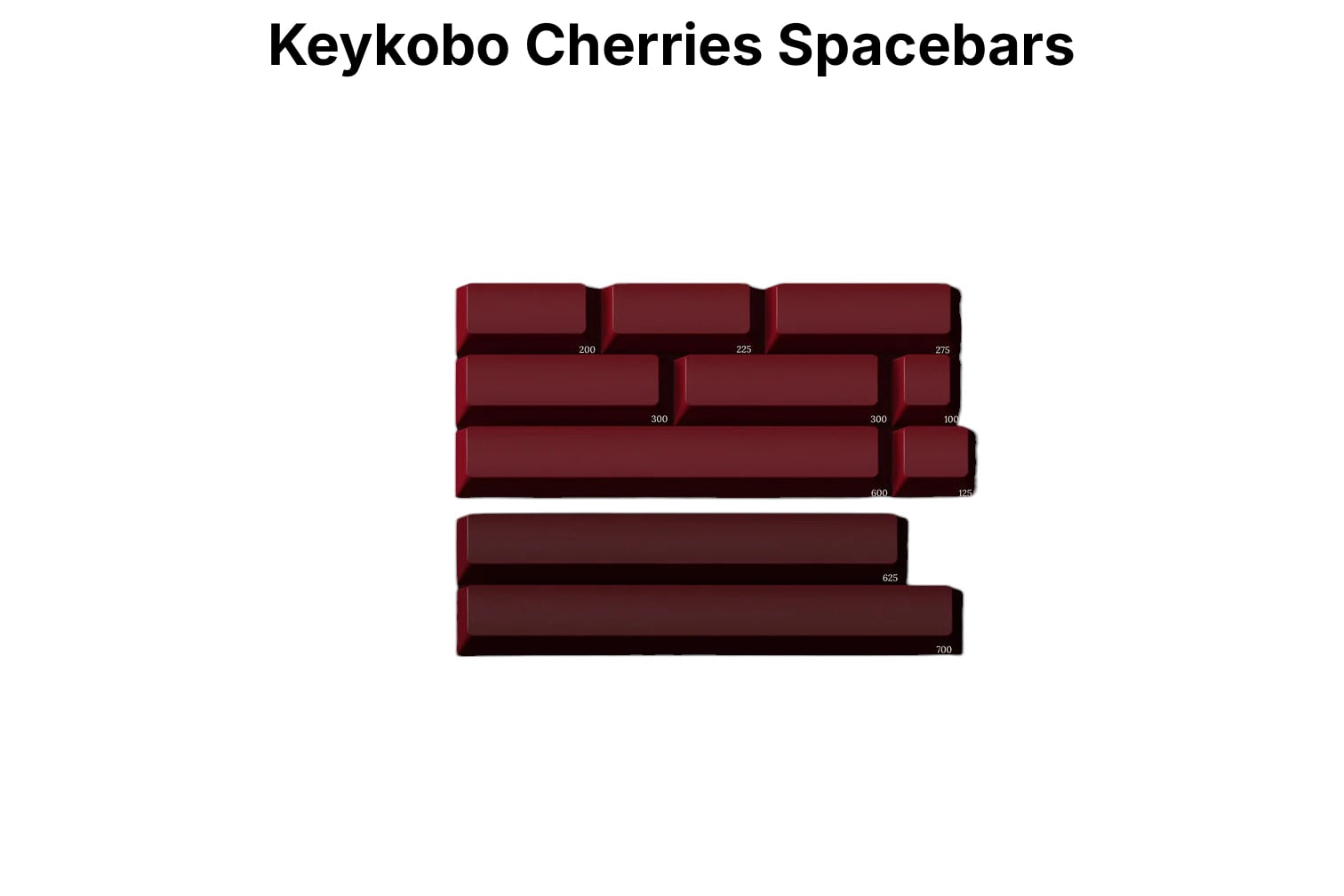 Keykobo Cherries Keycap Kit · Milktooth